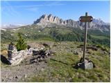 Rifugio Valparola - Cenglei